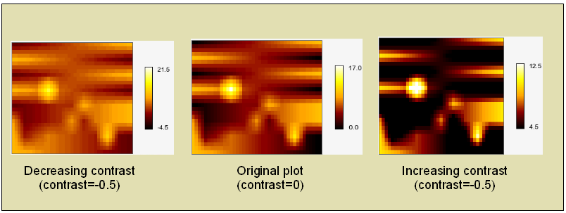 The effects of changing the value range for the colormap